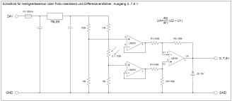 Schema